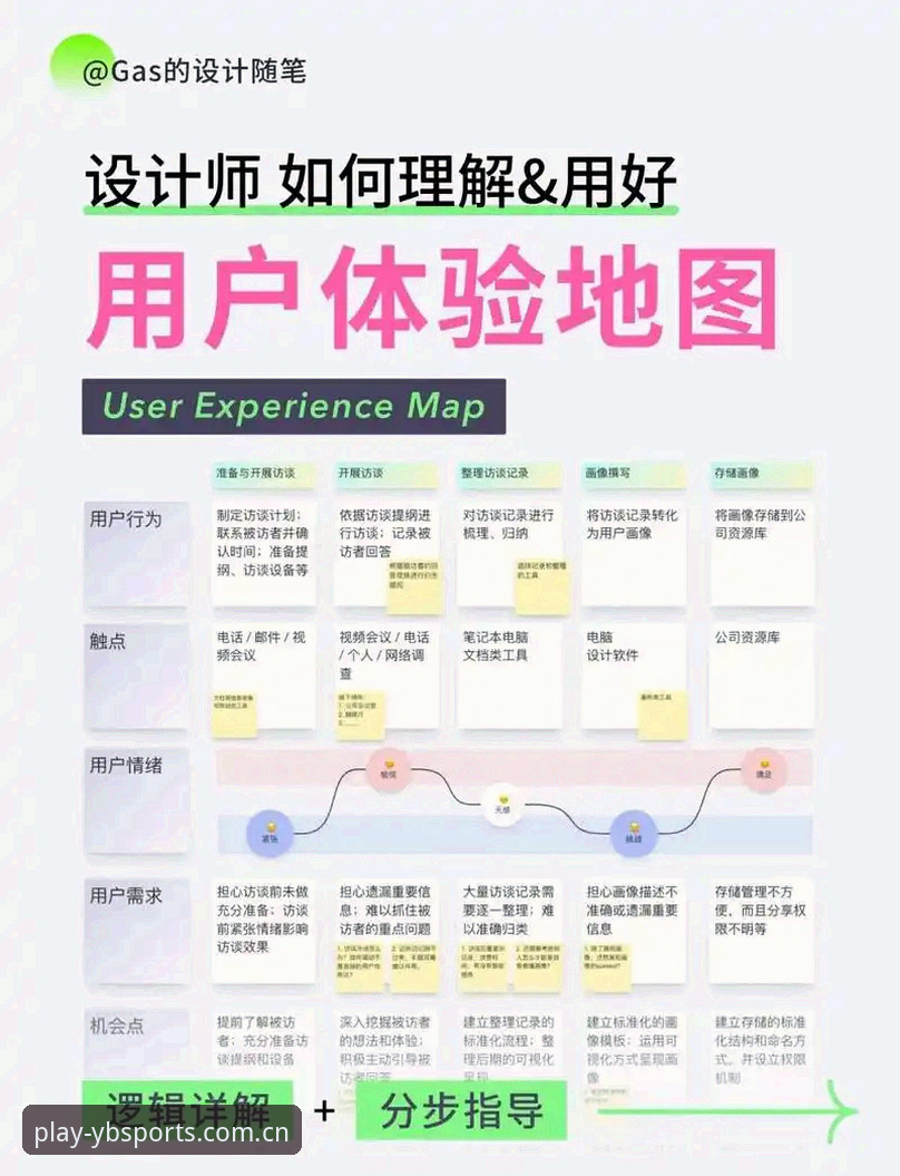 易贝体育平台登录攻略深度评测：从入口到实操的全流程解析